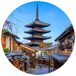 Kyoto in Japane